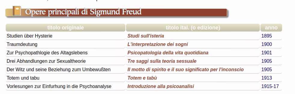 altro esempio